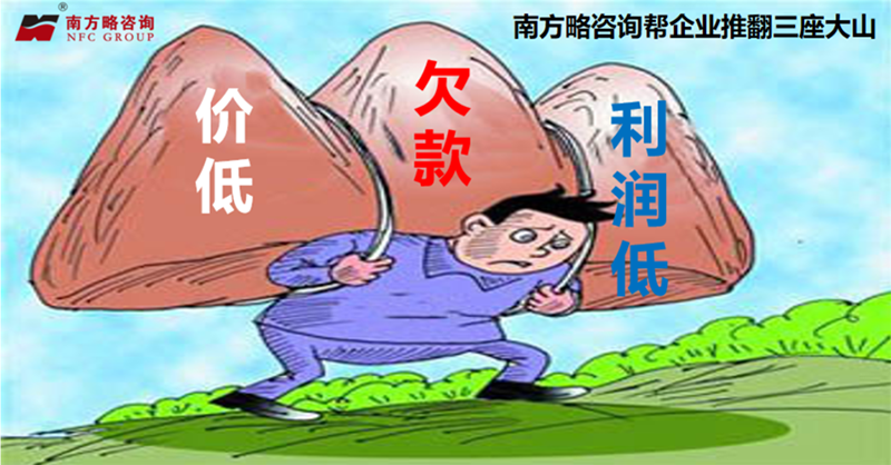 企業(yè)應(yīng)收賬款預(yù)防、控制及催收管理體系